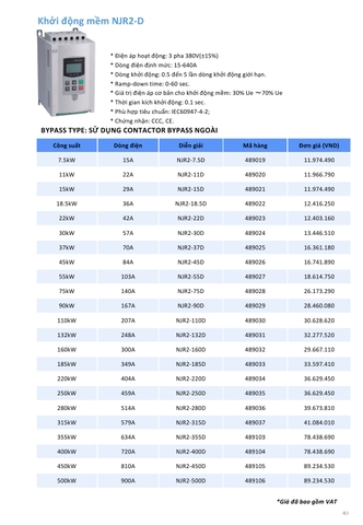 Bảng giá thiết bị điện Chint