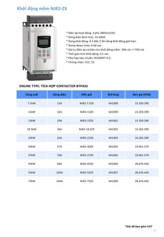 Bảng giá thiết bị điện Chint