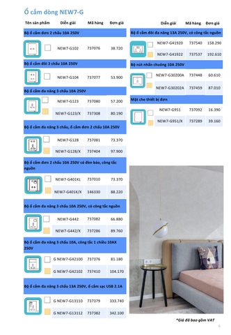 Bảng giá thiết bị điện Chint