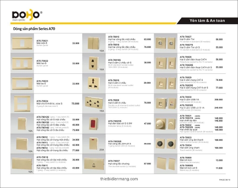 Bảng giá thiết bị điện DoBo mới nhất