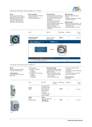 Bảng giá thiết bị điện Hager Mới Nhất 2024