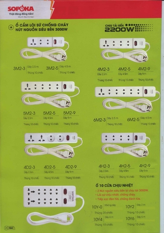 Bảng giá công tắc- Ổ cắm- Phích cắm điện gia đình Sopoka (Chịu tải cao)