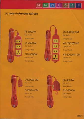 Bảng giá công tắc- Ổ cắm- Phích cắm điện gia đình Sopoka (Chịu tải cao)
