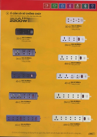 Bảng giá công tắc- Ổ cắm- Phích cắm điện gia đình Sopoka (Chịu tải cao)