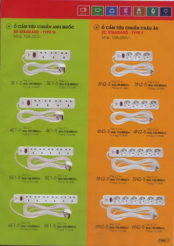 Bảng giá công tắc- Ổ cắm- Phích cắm điện gia đình Sopoka (Chịu tải cao)