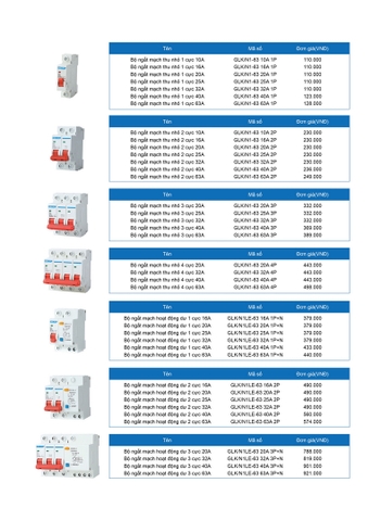 Bảng giá thiết bị điện Gelan