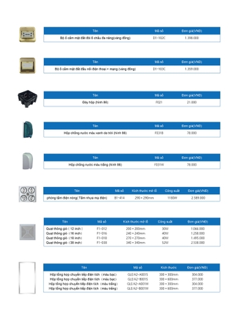Bảng giá thiết bị điện Gelan