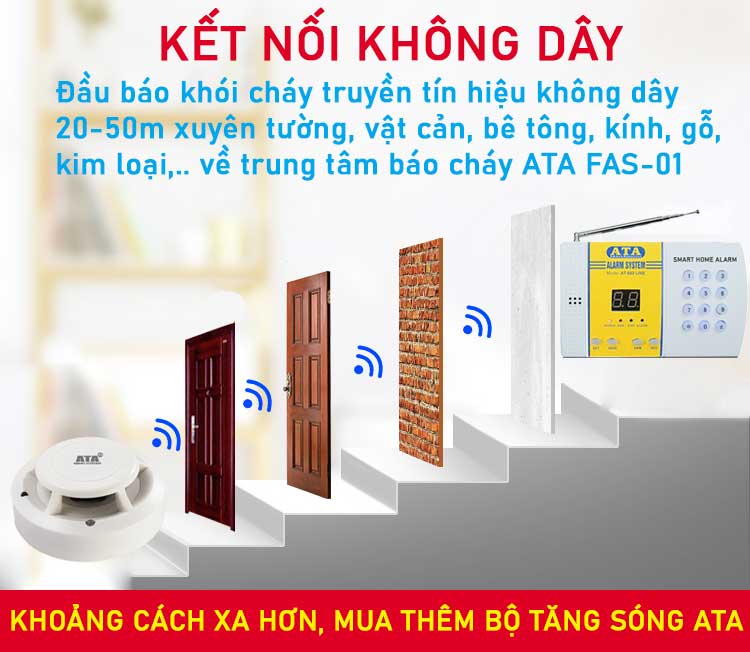 kết nối không dây hệ thống báo cháy không dây