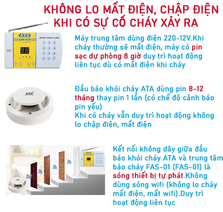 hệ thống báo cháy không dây thông minh ata fas -01
