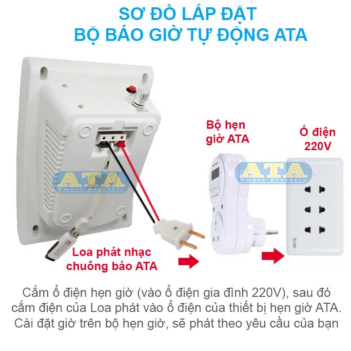 sơ đồ nối dây lắp đặt Bộ loa báo giờ phát nhạc chuông tự động hẹn giờ ATA AT-VP20