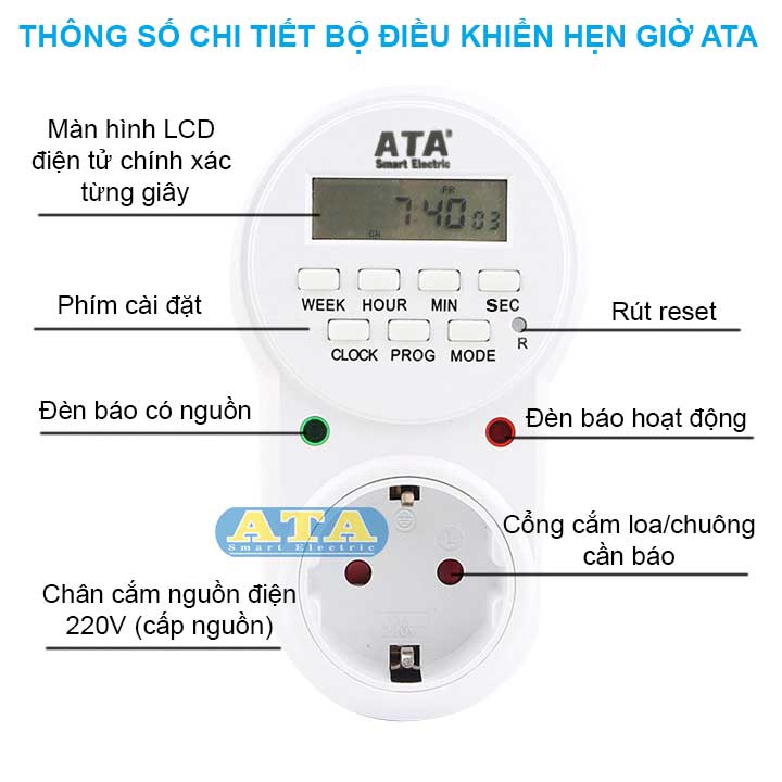 thông số chi tiết bộ hẹn giờ tự động báo giờ làm việc